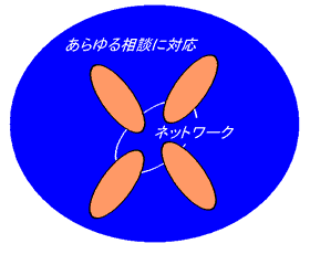 鑊kɑΉłlbg[N